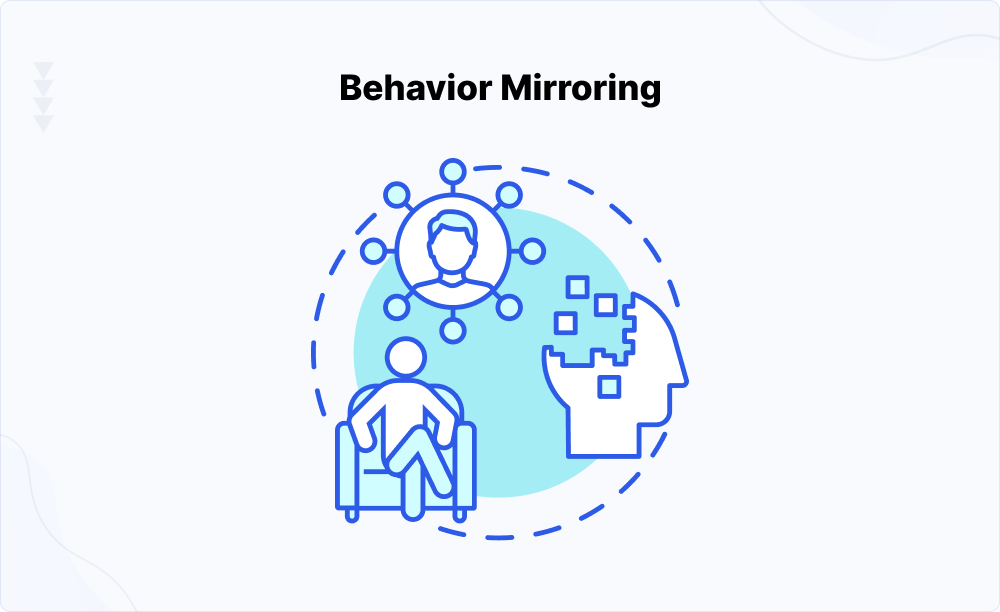 Customer Behaviour Mirroring